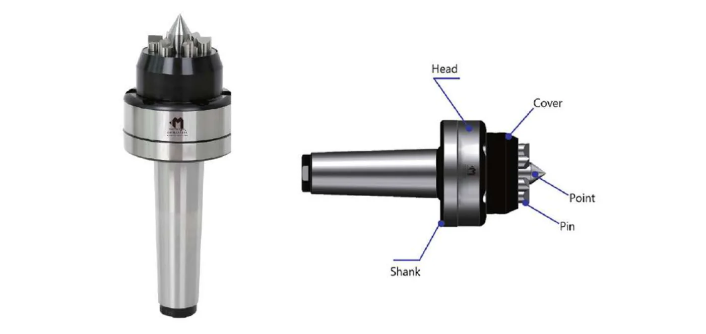 Mongtec Face drivers — dimensioned drawing