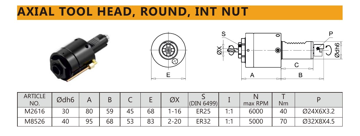 Mongtec M2616 axial tool head, round, int nut — product photo and dimensioned drawing