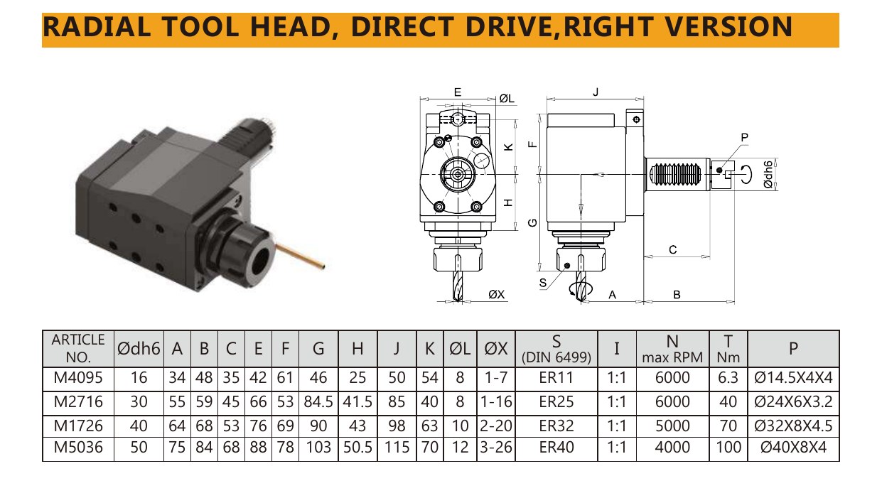 Mongtec M2716 radial tool head, direct drive,right version — product photo and dimensioned drawing