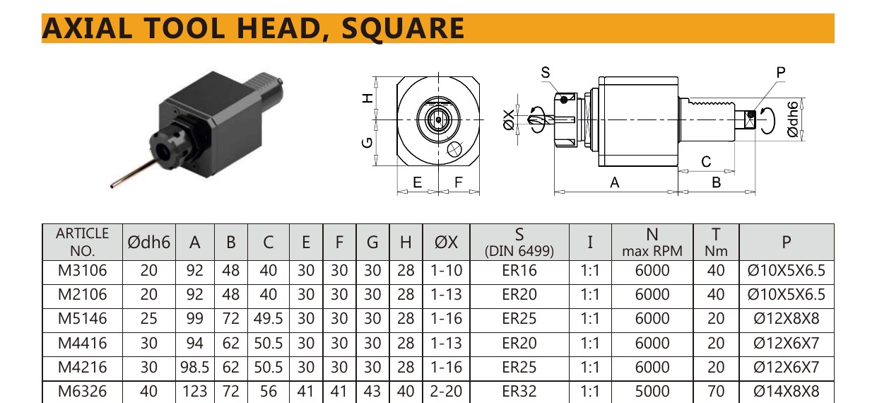 Mongtec M4416 axial tool head, square — product photo and dimensioned drawing