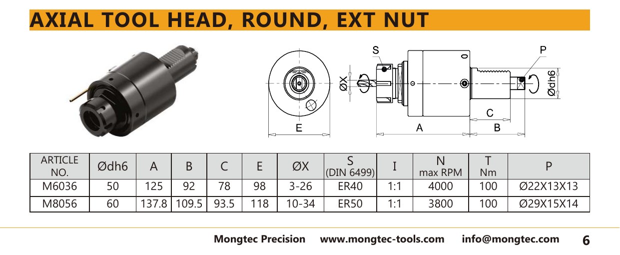 Mongtec M6036 axial tool head, round, ext nut — product photo and dimensioned drawing