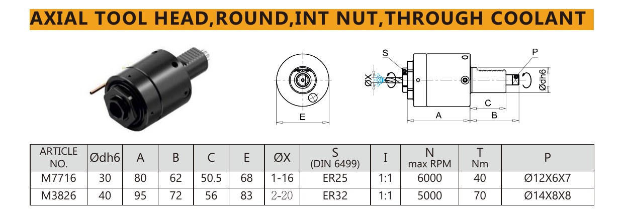 Mongtec M7716 axial tool head,round,int nut,through coolant — product photo and dimensioned drawing