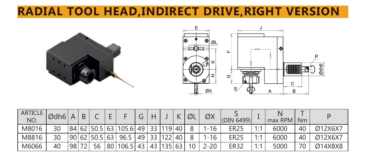 Mongtec M8016 radial tool head,indirect drive,right version — product photo and dimensioned drawing