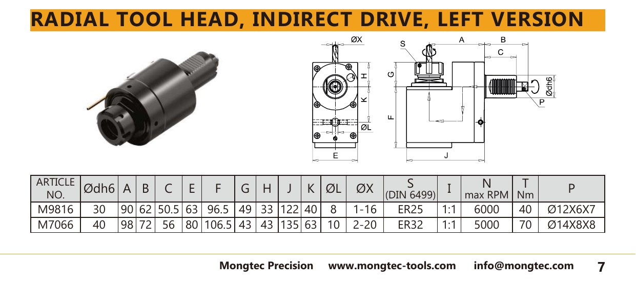 Mongtec M7066 radial tool head, indirect drive, left version — product photo and dimensioned drawing
