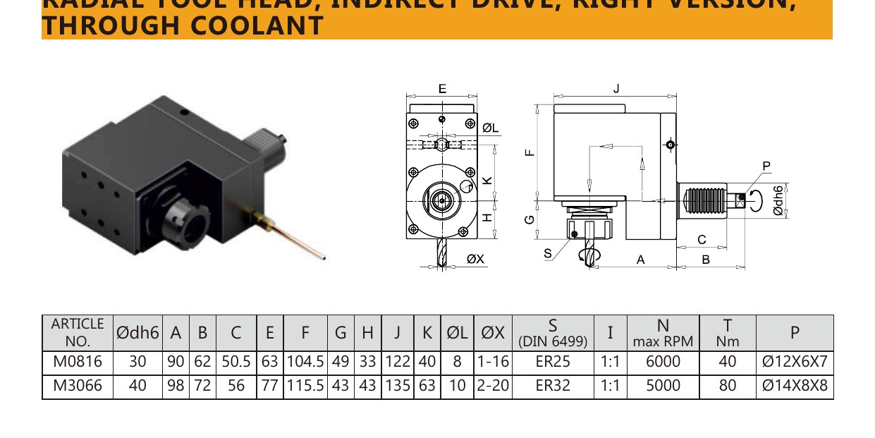 Mongtec M0816 through coolant — product photo and dimensioned drawing