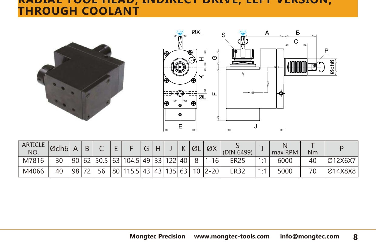 Mongtec M7816 through coolant — product photo and dimensioned drawing