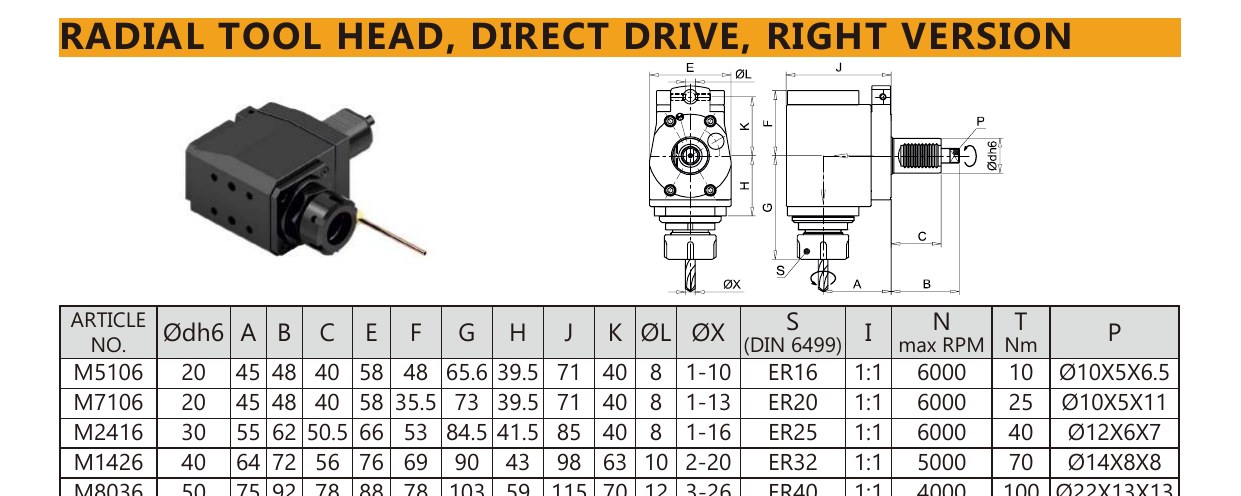 Mongtec M1426 radial tool head, direct drive, right version — product photo and dimensioned drawing