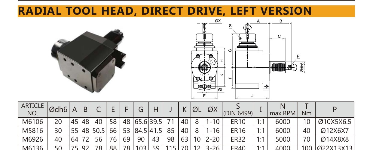Mongtec M6136 radial tool head, direct drive, left version — product photo and dimensioned drawing