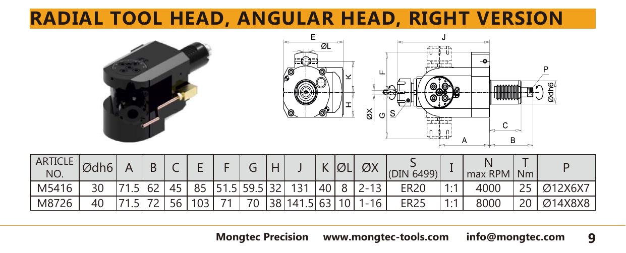 Mongtec M5416 radial tool head, angular head, right version — product photo and dimensioned drawing