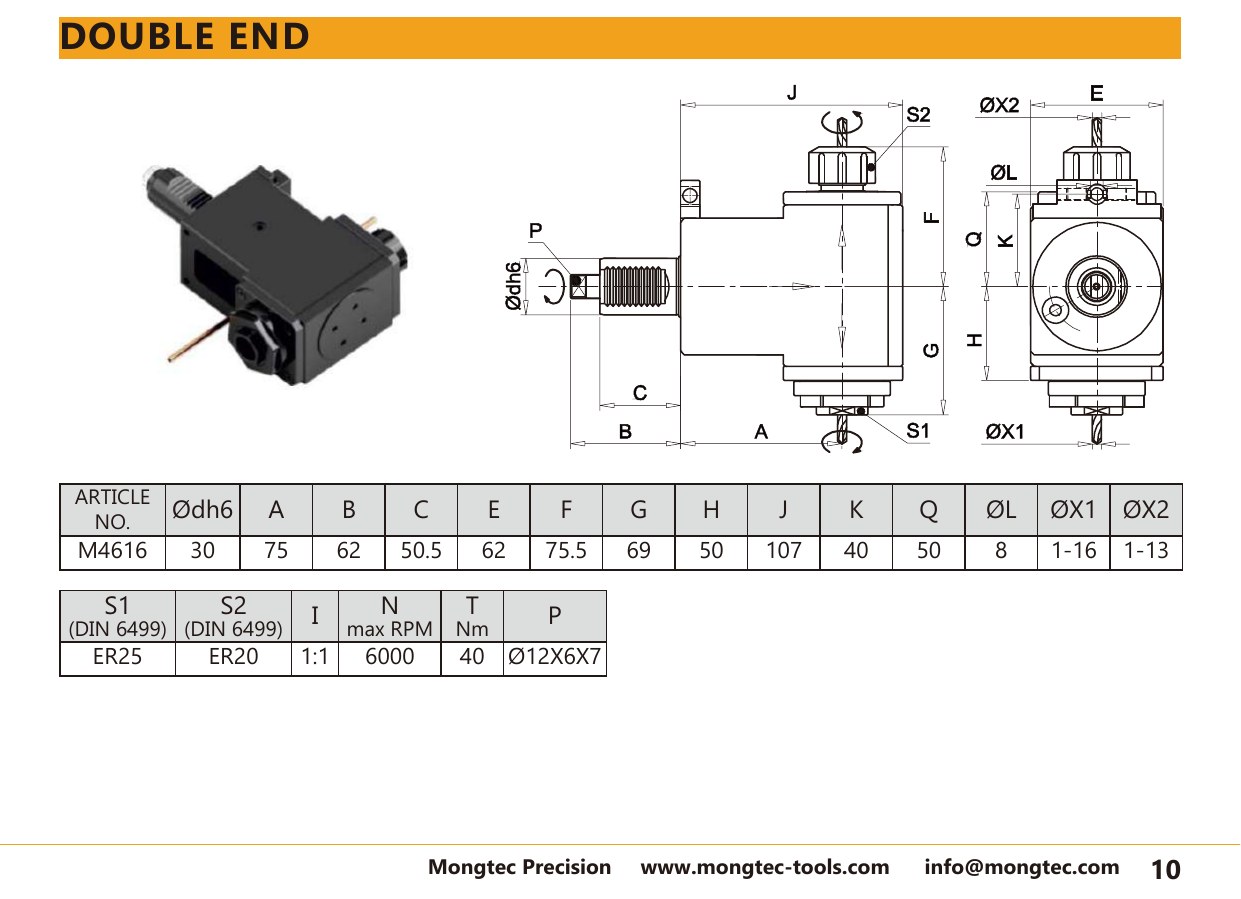 Mongtec M4616 double end — product photo and dimensioned drawing