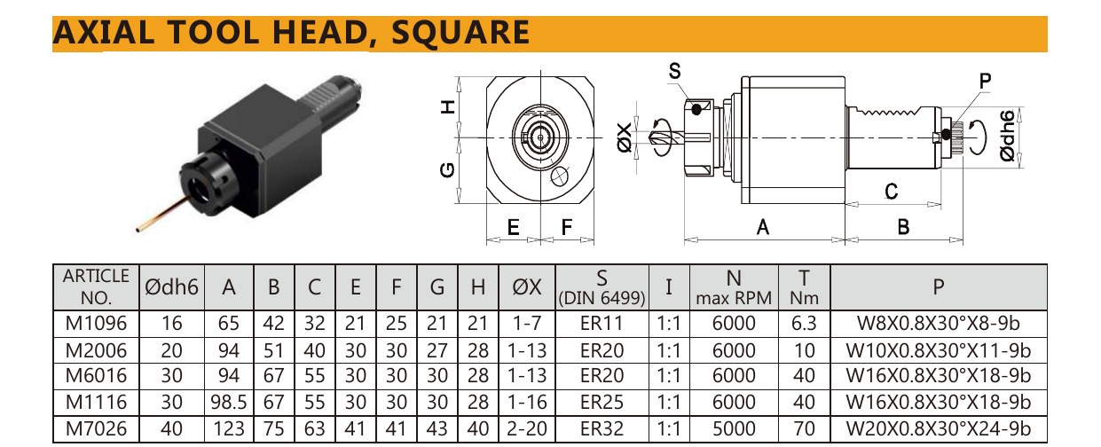 Mongtec M1096 axial tool head, square — product photo and dimensioned drawing