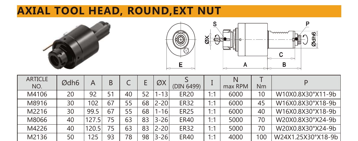 Mongtec M4226 axial tool head, round,ext nut — product photo and dimensioned drawing