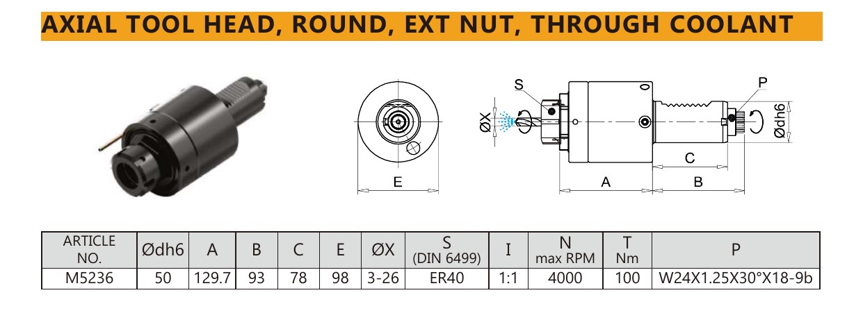 Mongtec M5236 axial tool head, round, ext nut, through coolant — product photo and dimensioned drawing