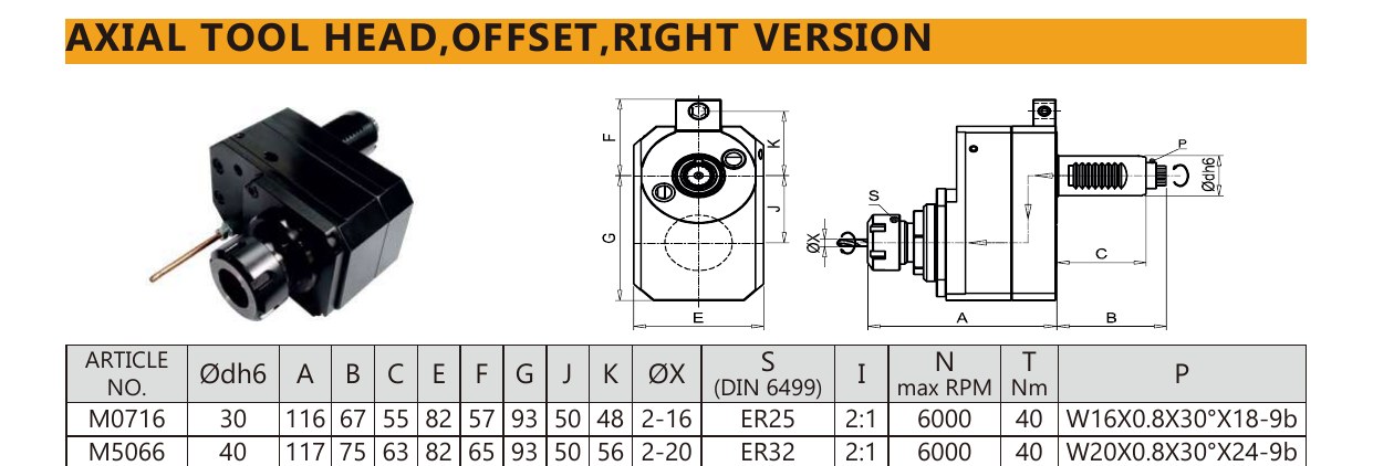 Mongtec M5066 axial tool head,offset,right version — product photo and dimensioned drawing