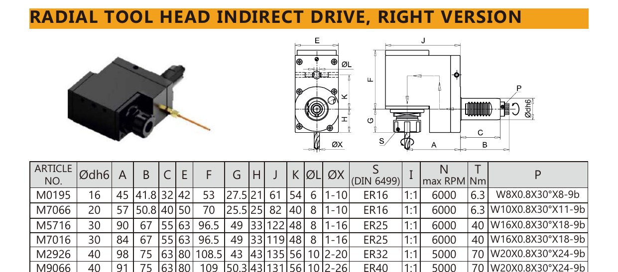 Mongtec M7016 radial tool head indirect drive, right version — product photo and dimensioned drawing