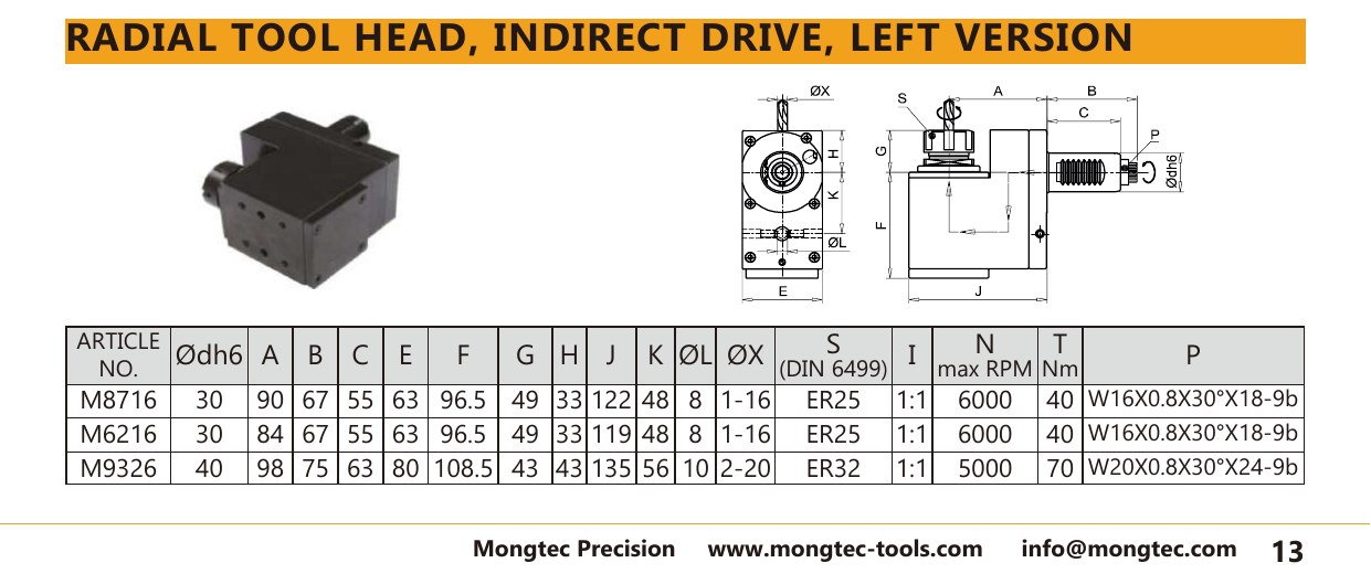Mongtec M8716 radial tool head, indirect drive, left version — product photo and dimensioned drawing