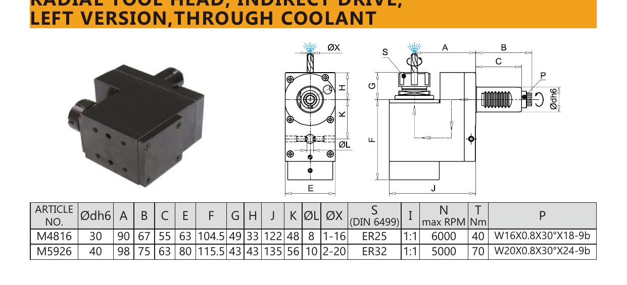 Mongtec M5926 left version,through coolant — product photo and dimensioned drawing