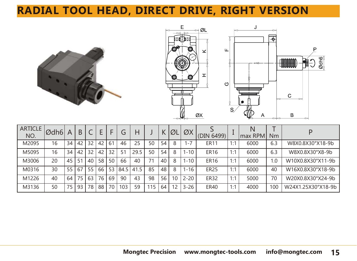 Mongtec M3136 radial tool head, direct drive, right version — product photo and dimensioned drawing
