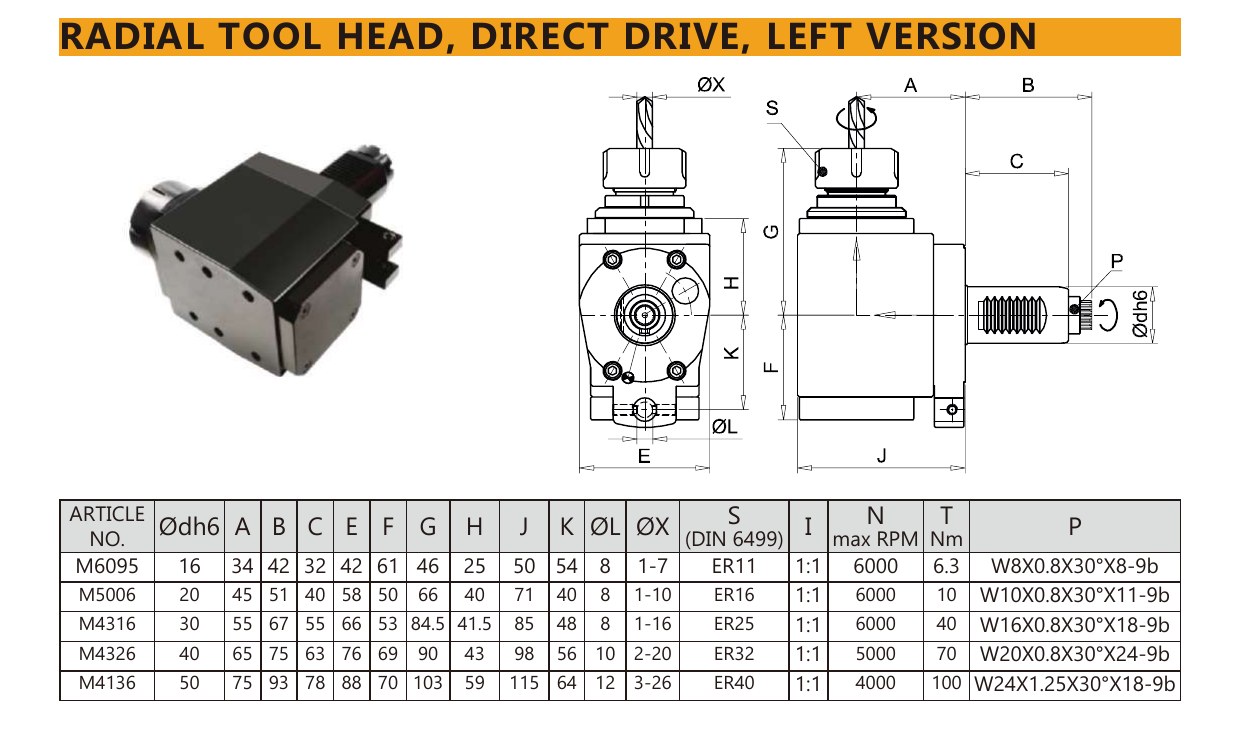 Mongtec M4136 radial tool head, direct drive, left version — product photo and dimensioned drawing