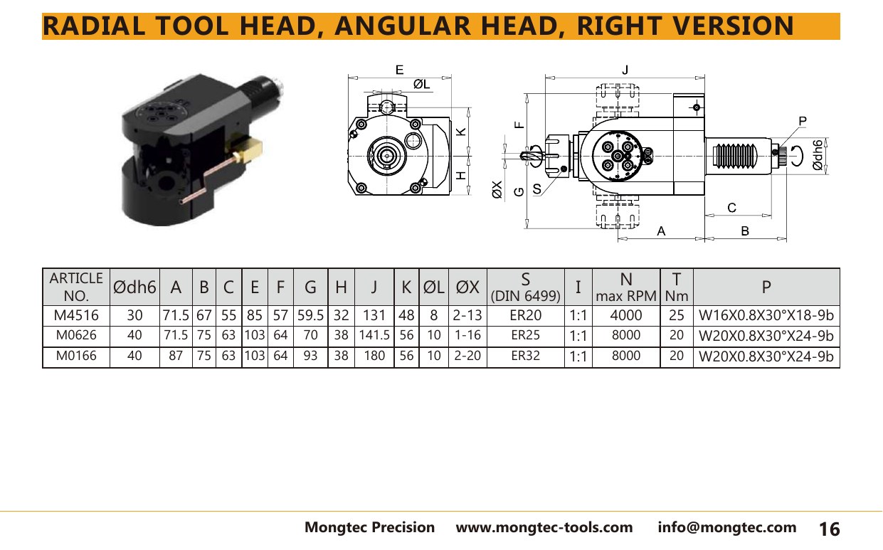 Mongtec M4516 radial tool head, angular head, right version — product photo and dimensioned drawing