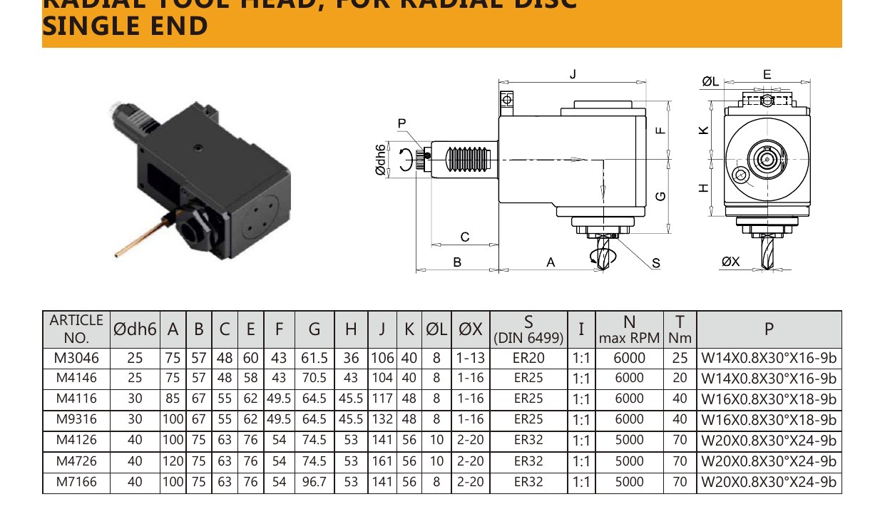 Mongtec M9316 single end — product photo and dimensioned drawing