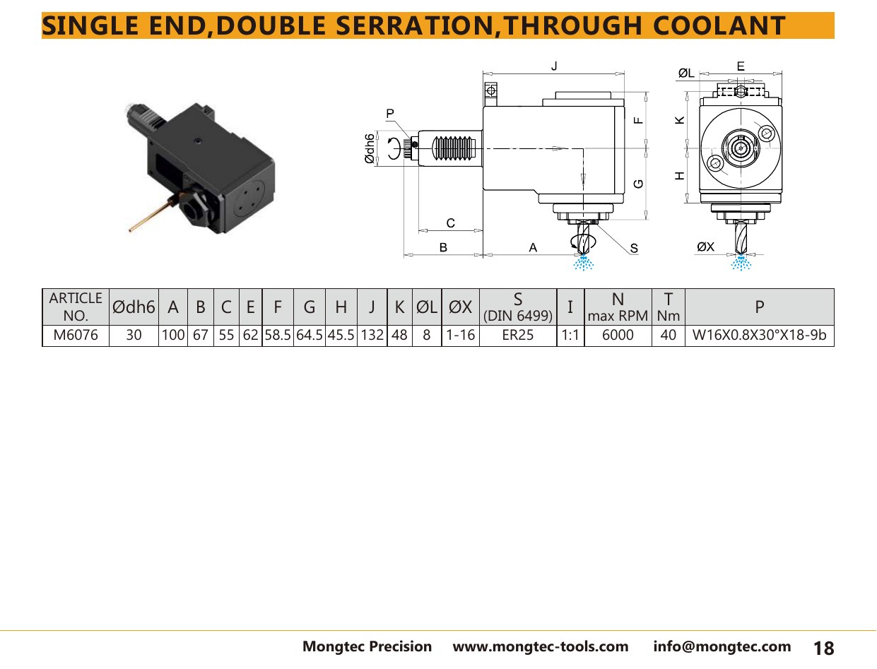 Mongtec M6076 single end,double serration,through coolant — product photo and dimensioned drawing