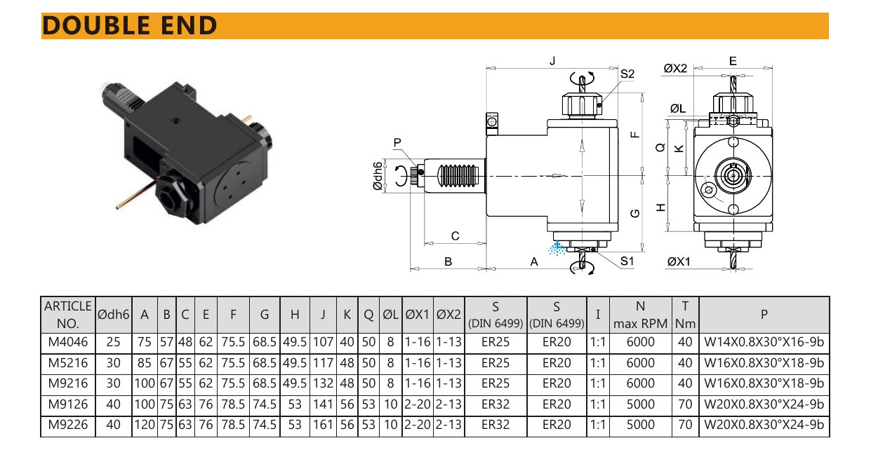 Mongtec M4046 double end — product photo and dimensioned drawing