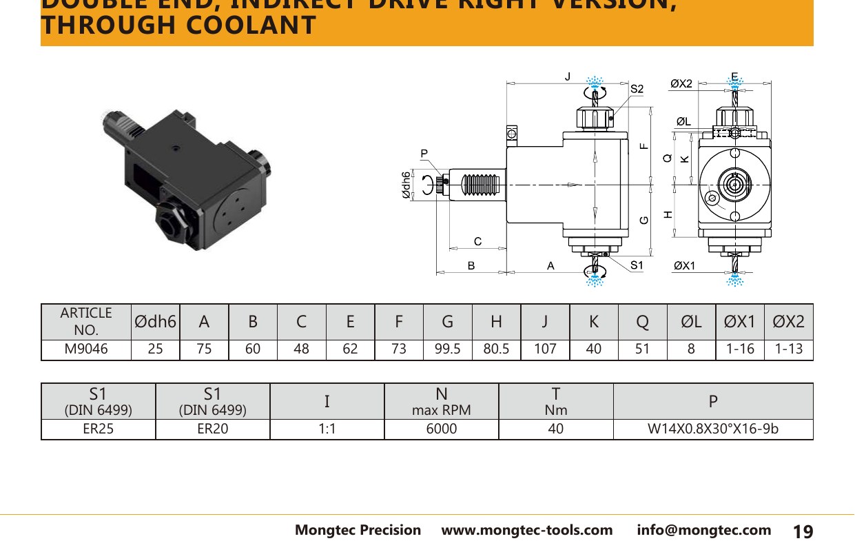 Mongtec M9046 through coolant — product photo and dimensioned drawing