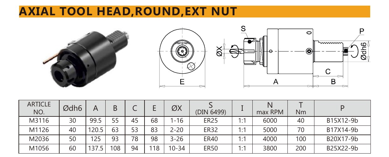 Mongtec M2036 axial tool head,round,ext nut — product photo and dimensioned drawing