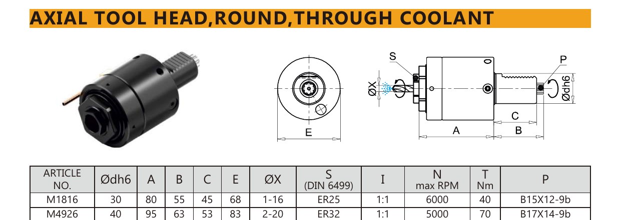Mongtec M4926 axial tool head,round,through coolant — product photo and dimensioned drawing