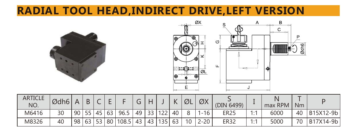 Mongtec M6416 radial tool head,indirect drive,left version — product photo and dimensioned drawing