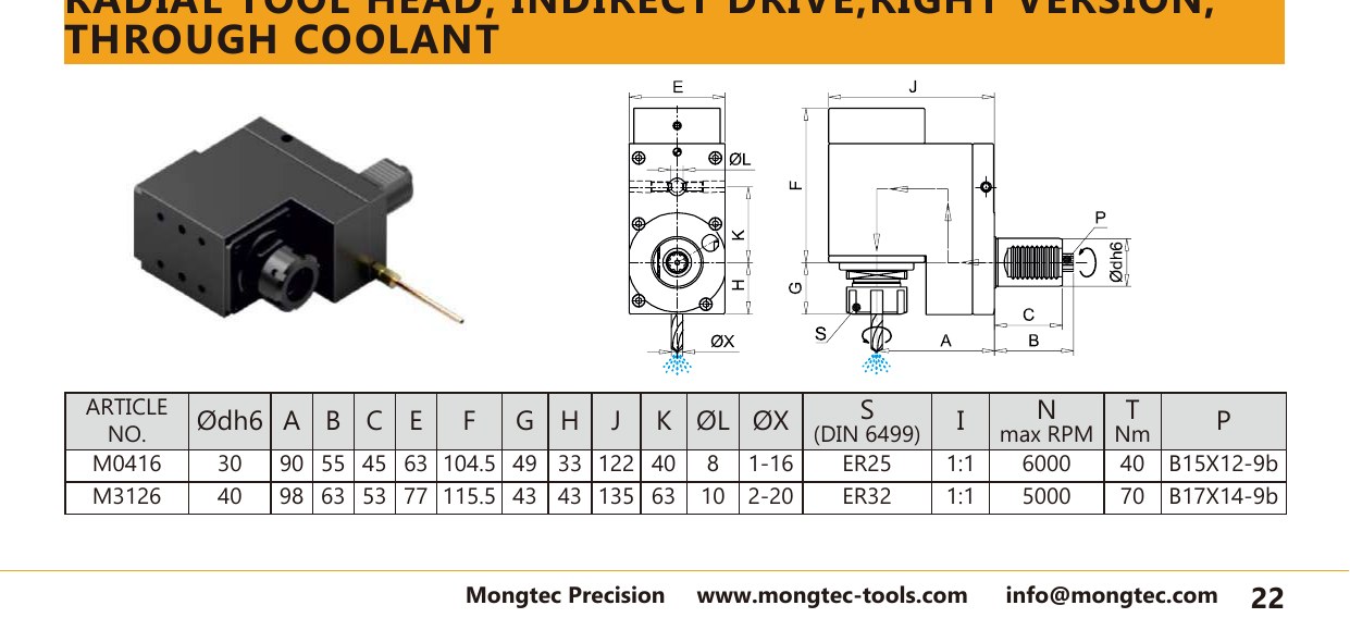 Mongtec M3126 through coolant — product photo and dimensioned drawing