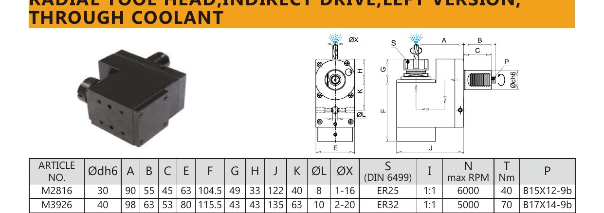 Mongtec M2816 through coolant — product photo and dimensioned drawing