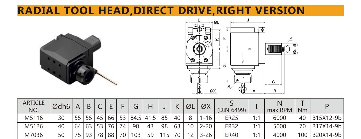 Mongtec M7036 radial tool head,direct drive,right version — product photo and dimensioned drawing