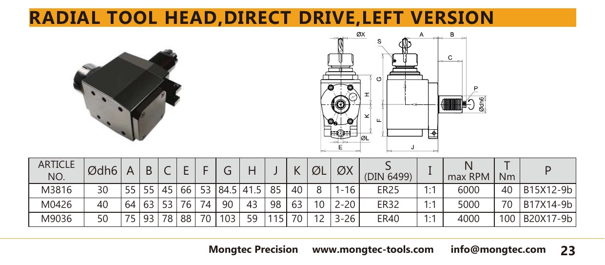 Mongtec M3816 radial tool head,direct drive,left version — product photo and dimensioned drawing