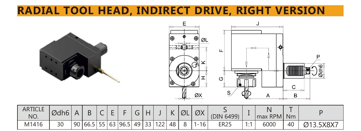 Mongtec M1416 radial tool head, indirect drive, right version — product photo and dimensioned drawing