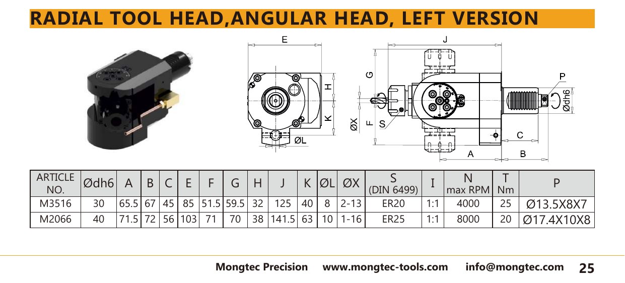 Mongtec M3516 radial tool head,angular head, left version — product photo and dimensioned drawing