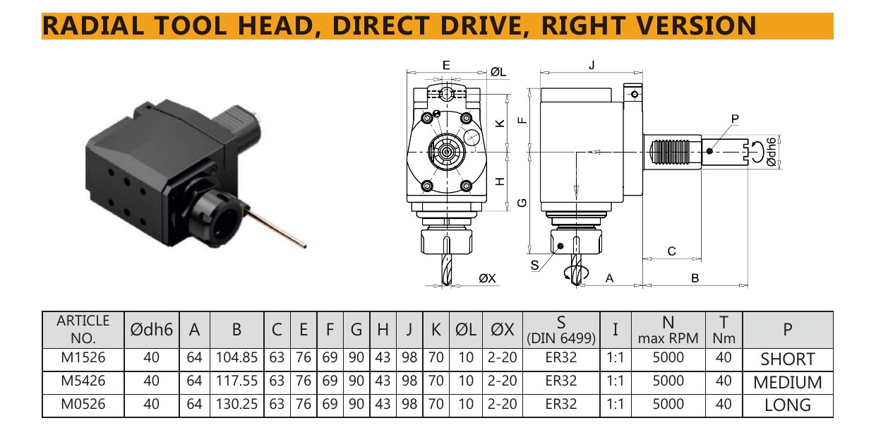 Mongtec M1526 radial tool head, direct drive, right version — product photo and dimensioned drawing