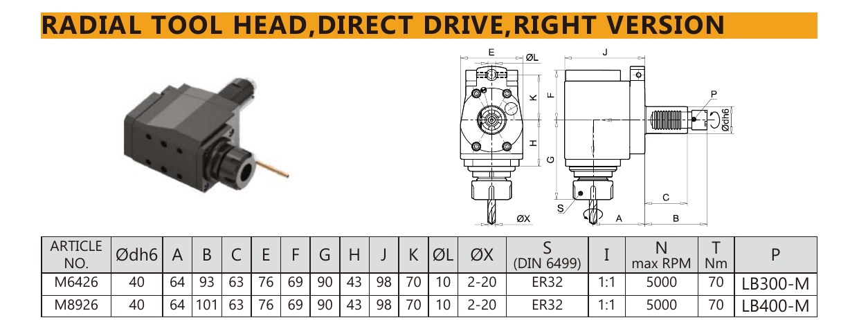 Mongtec M8926 radial tool head,direct drive,right version — product photo and dimensioned drawing