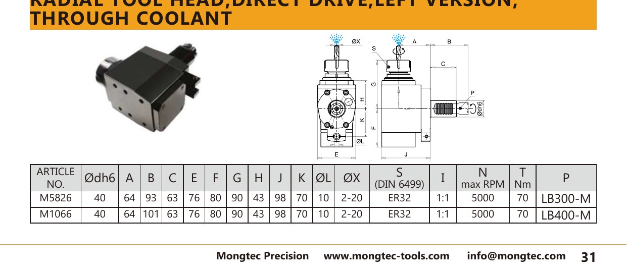Mongtec M5826 through coolant — product photo and dimensioned drawing