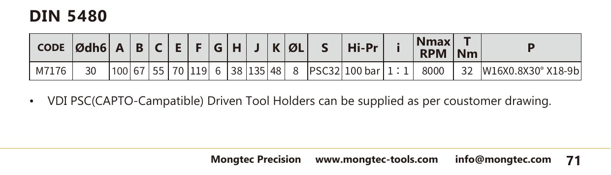 Mongtec M7176 din 5480 — product photo and dimensioned drawing