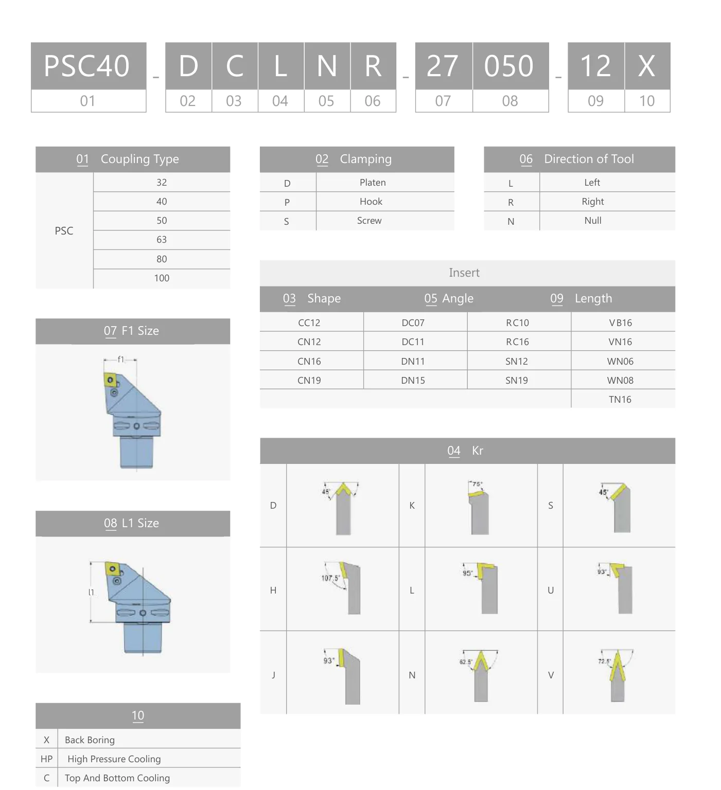 Mongtec PSC turning tool bodies by ISO 5608 style — dimensioned drawing